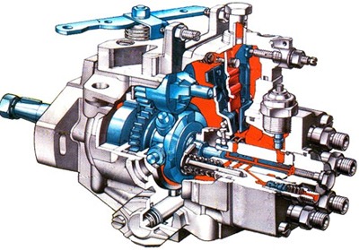fuel injection pump repair 800647 diesel engine rebuild kits Image