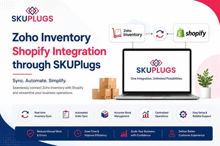 How Can Zoho Inventory Sync Seamlessly with Shopify Using SKUPlugs ...